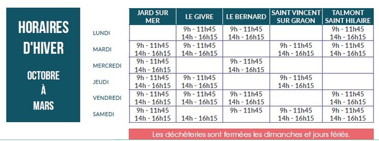 Déchèteries : horaires d’hiver